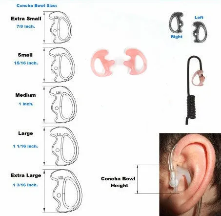 Surveillance Ear Piece Mold
